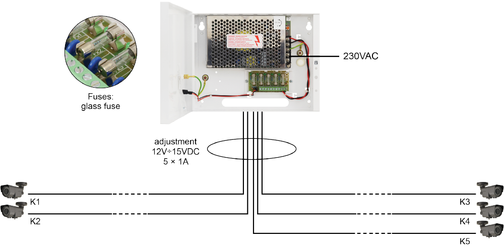 CP-PR-105 Bezpečnostní zdroj pro nezávislé napájení pěti kamer