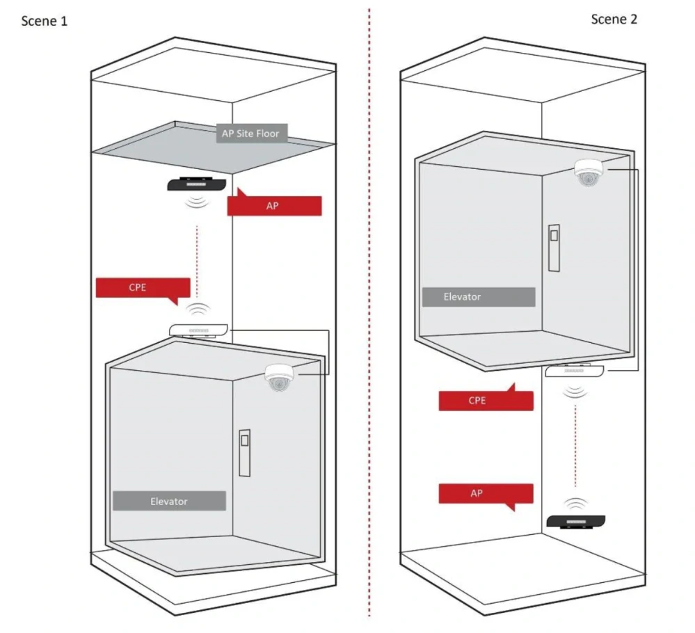 CP-PR-162 WiFi pojítko do výtahu DS-3WF0BC-2NT