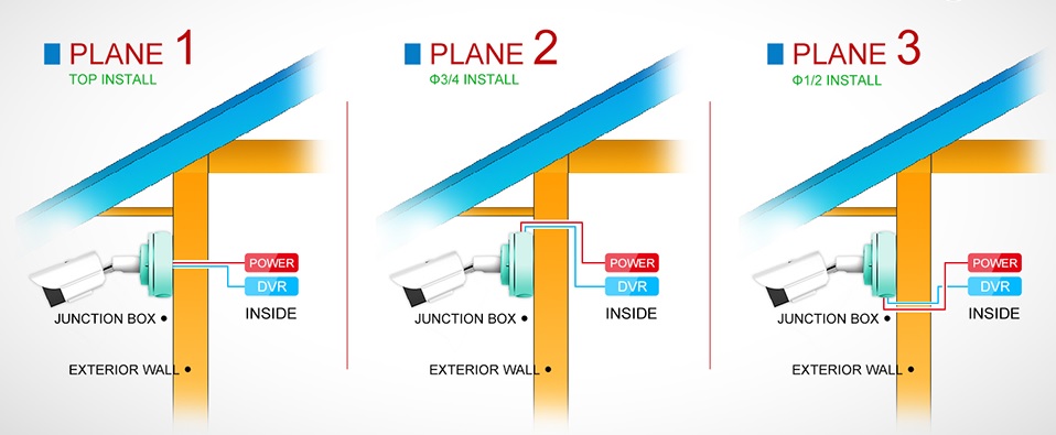 CP-PR-123 Přídavný montážní nástavec