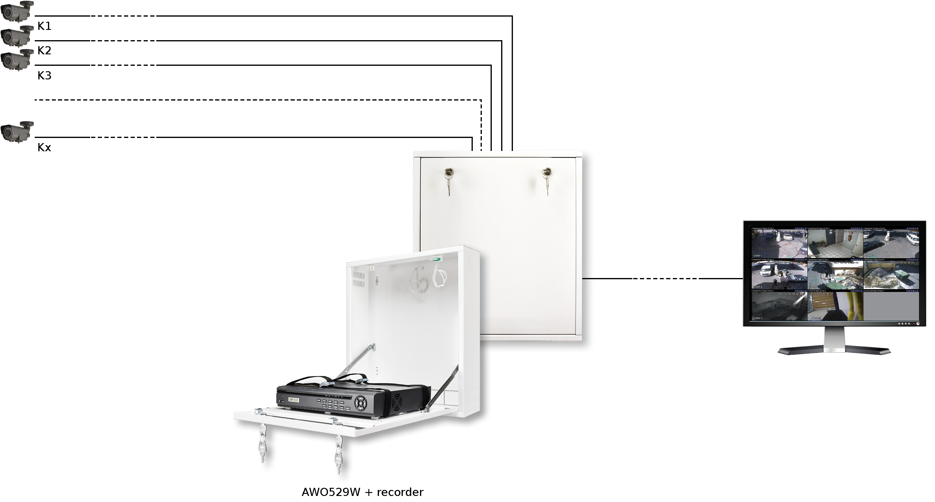 CP-PR-101 Uzamykatelná skříňka na zeď pro malé DVR / NVR rekordéry (bílá)